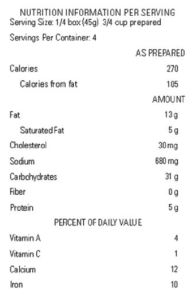 early nutrition label