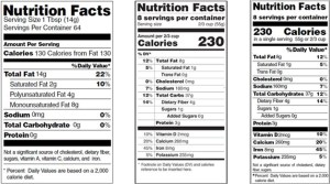 nutrition labels side by side copy